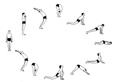 Surya Namaskar