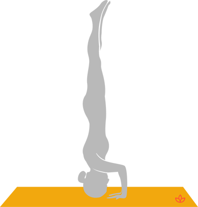 Sirsasana